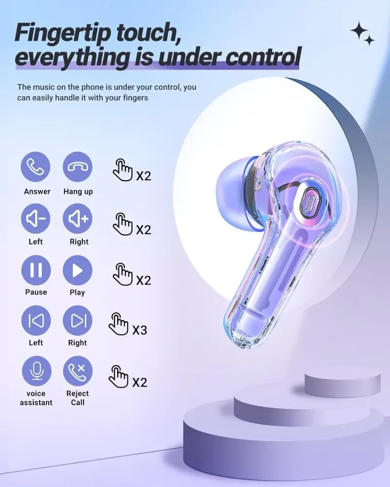 Air 39 Transparent Bluetooth Earbuds – Super Bass, ENC Noise Reduction & HD Calling | Bluetooth 5.3 thumbnail 5