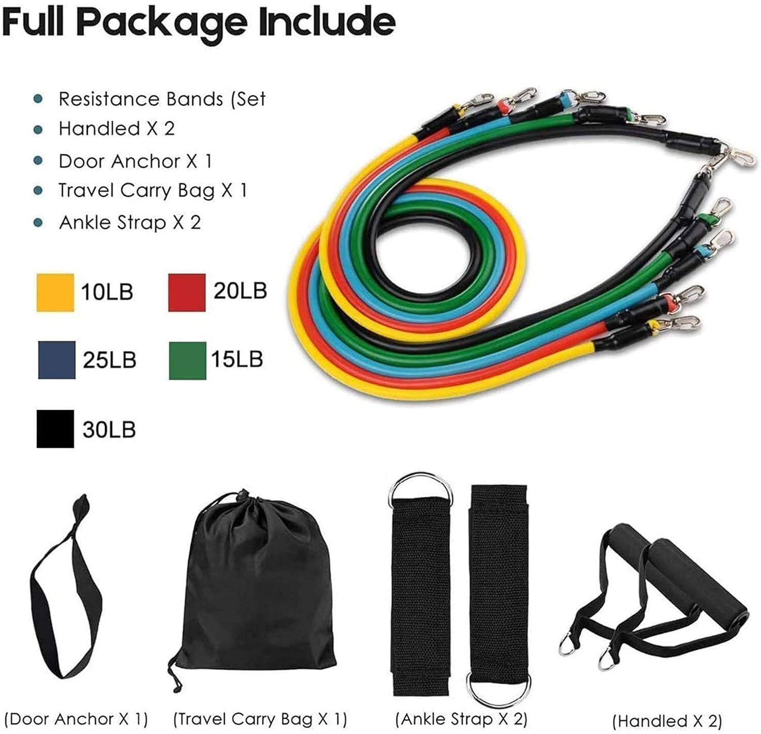 Gym Belt with Box | 5-in-1 Power Exercise Resistance Band Set | Adjustable Fitness Equipment for All thumbnail 2