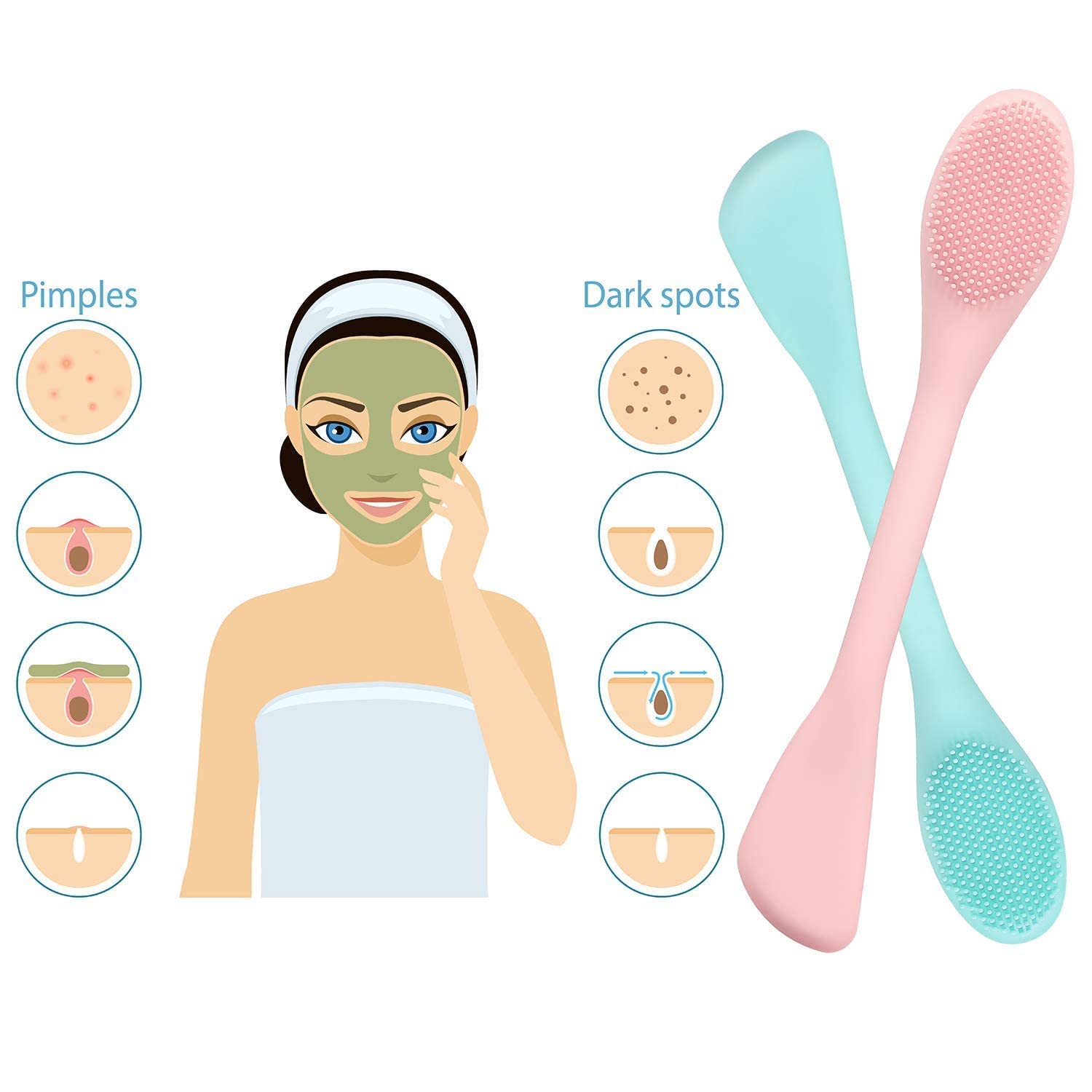 Double Ended Silicone Face Mask & Cleansing Brush | Soft Reusable Skincare Applicator | Pack of 2 thumbnail 3
