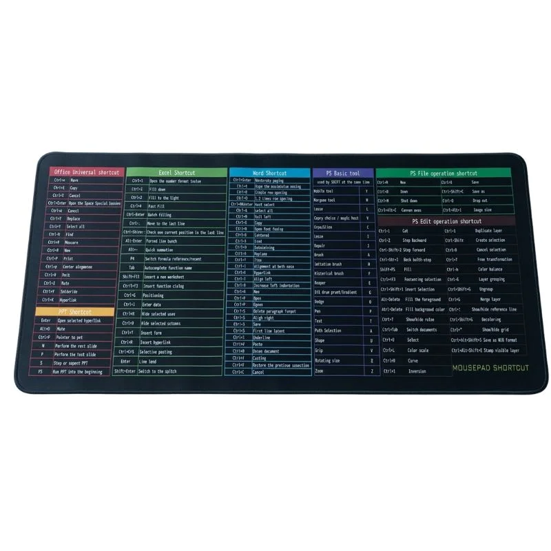 Large Excel Shortcut Keyboard Mouse Pad & Desk Mat 30×59cm | Extended Non-Slip Office Table Mat for Work Study Gaming thumbnail 7