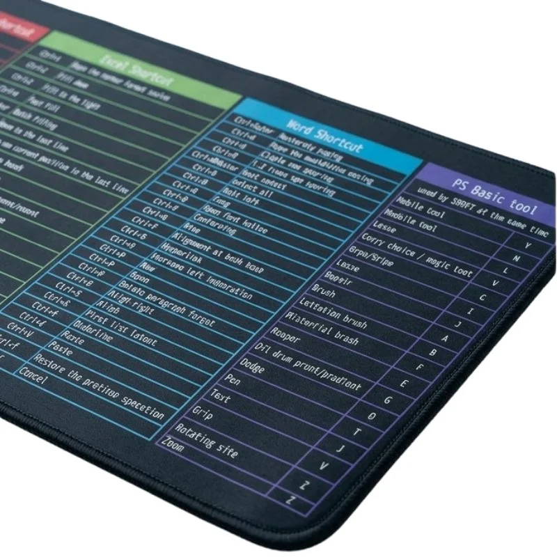 Large Excel Shortcut Keyboard Mouse Pad & Desk Mat 30×59cm | Extended Non-Slip Office Table Mat for Work Study Gaming thumbnail 8