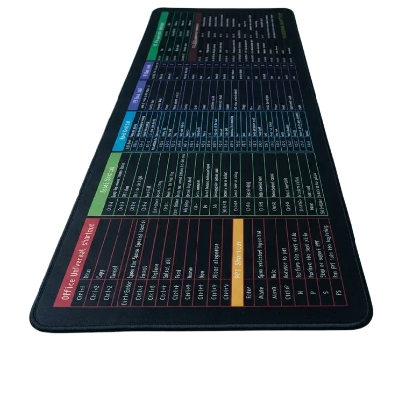 Large Excel Shortcut Keyboard Mouse Pad & Desk Mat 30×59cm | Extended Non-Slip Office Table Mat for Work Study Gaming thumbnail 9